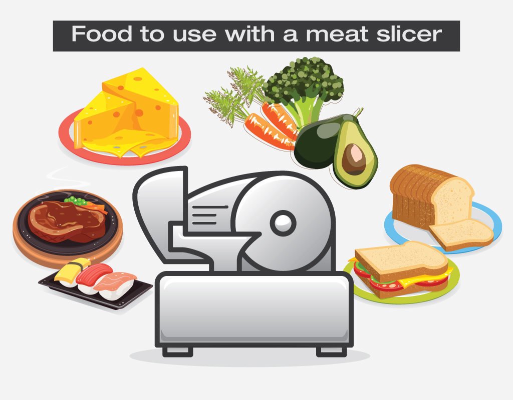 WhatToCutInAMeatSlicer