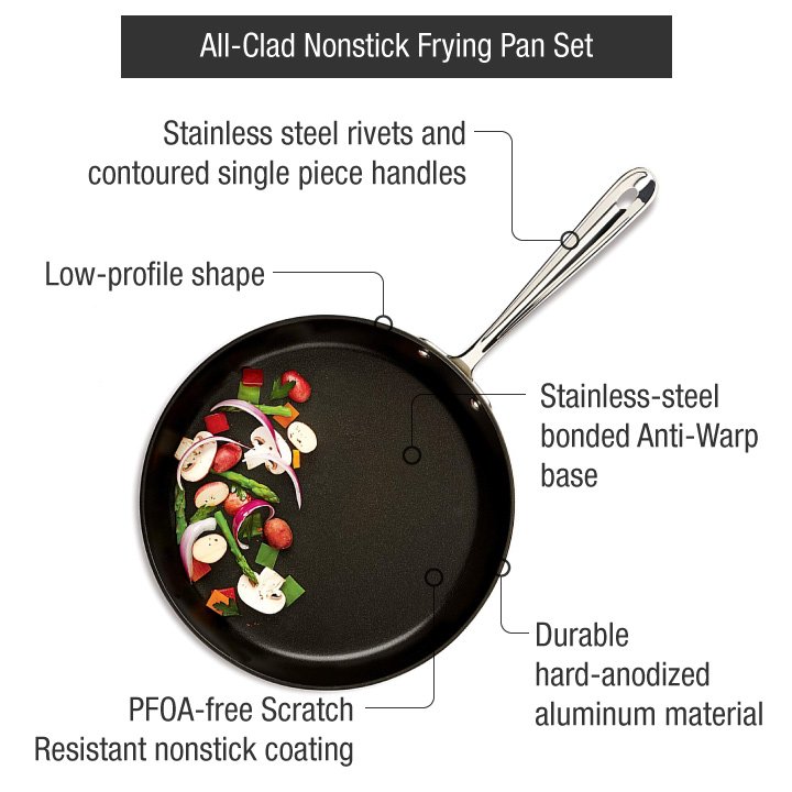 1_AllCladE785S264-E785S263HardAnodizedFryingPan