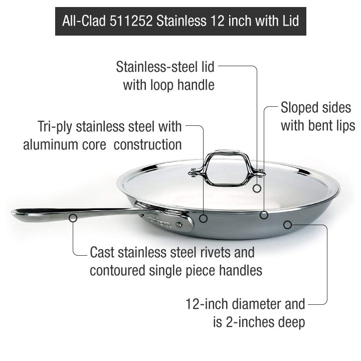 2_AllClad511252Stainless12inchwithLid