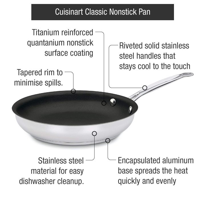 4_CuisinartClassicNonstickPan