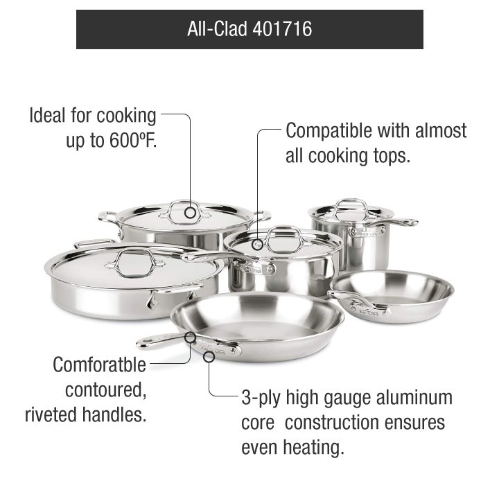 AllClad401716