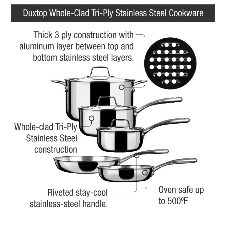 DuxtopWholeCladTriPlyStainlessSteelCookware