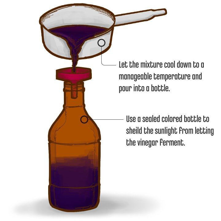 STEP5MakeBalsamicVinegar_PouringBottles